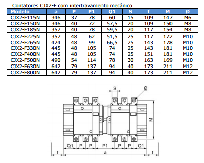 CJX2-F-INTERTRAV